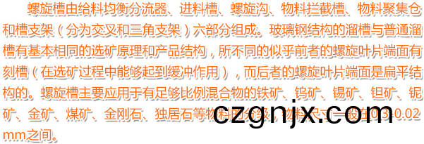 螺鏇槽(cao)