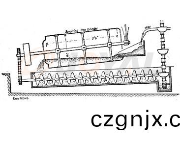 工作(zuo)原理