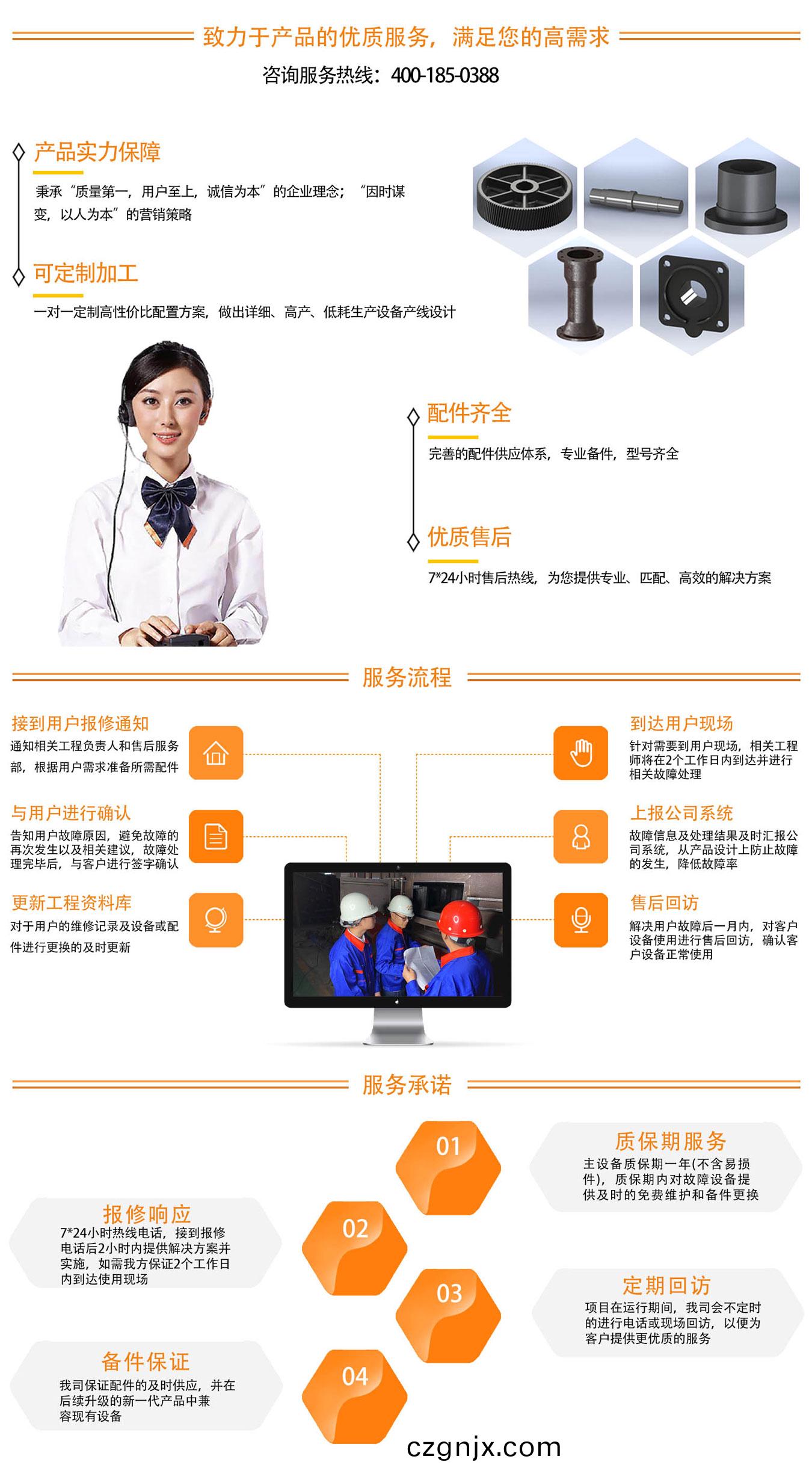 服務支持(chi)